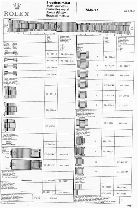 rolex zf9418|Rolex watch codes.